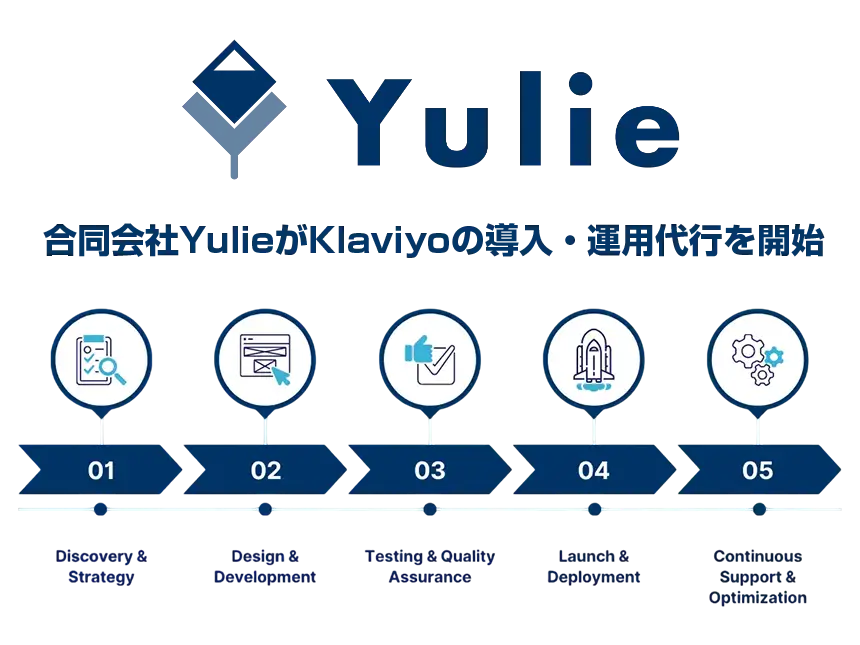 【Klaviyo特化】合同会社Yulie、Klaviyo導入・運用代行サービスを開始