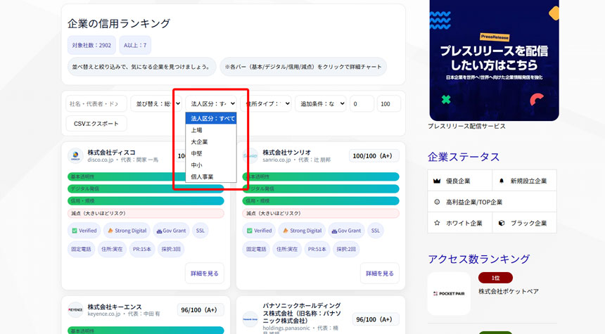 企業規模や業種を問わず横断的に信用スコアを集計