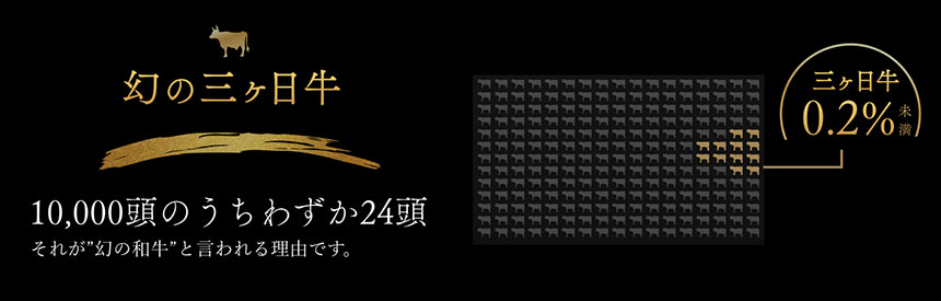 年間わずか約720頭