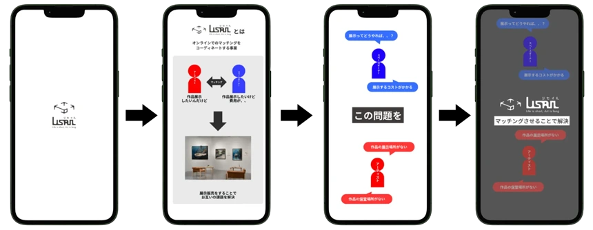 スペースとアーティストのマッチングプラットフォーム