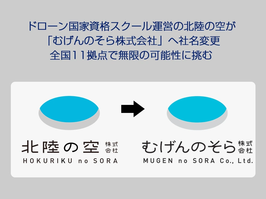 ドローン教育のリーディング企業「北陸の空」が社名変更｜むげんのそら株式会社として無限の可能性に挑戦