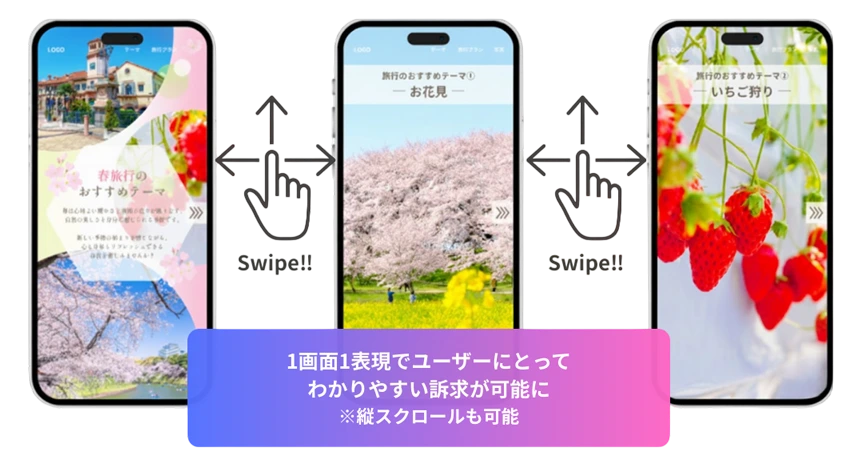 Swipity（スワイピティ）