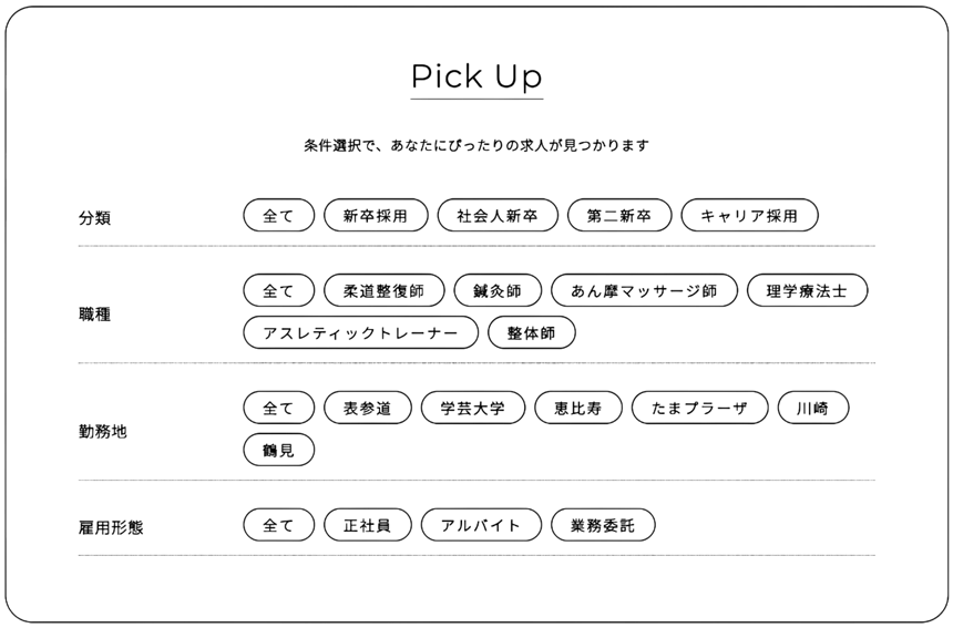 「94通り」のキャリアを可視化