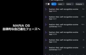 AIオペレーティングシステム「MARIA OS」