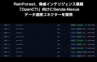 OpenCTIに自動連携する専用コネクターを開発