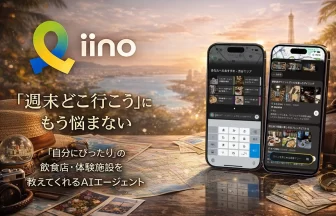 AIエージェント「お出かけiino」