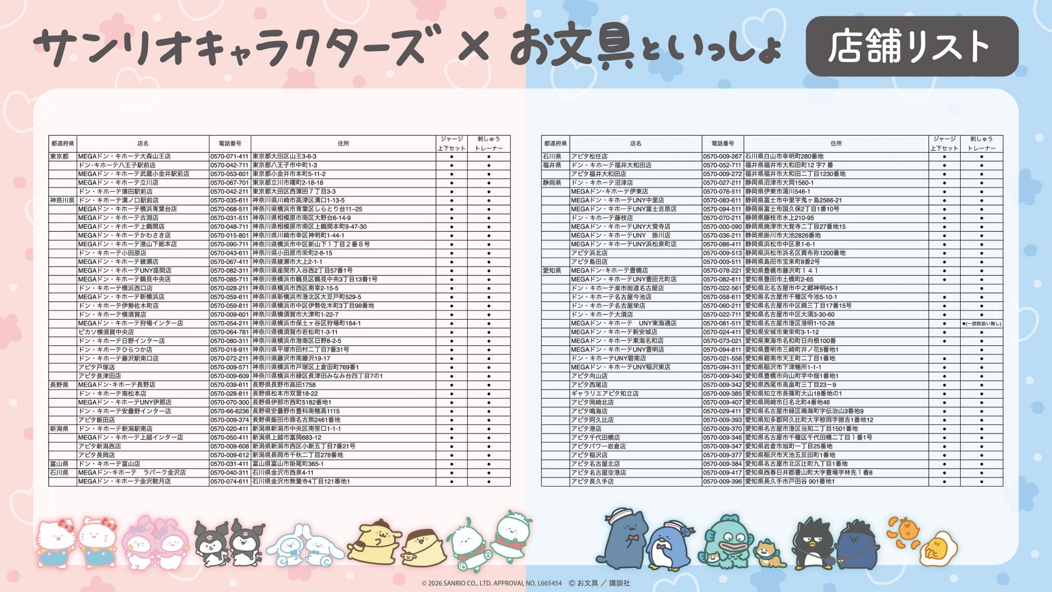 商品取り扱い店舗②