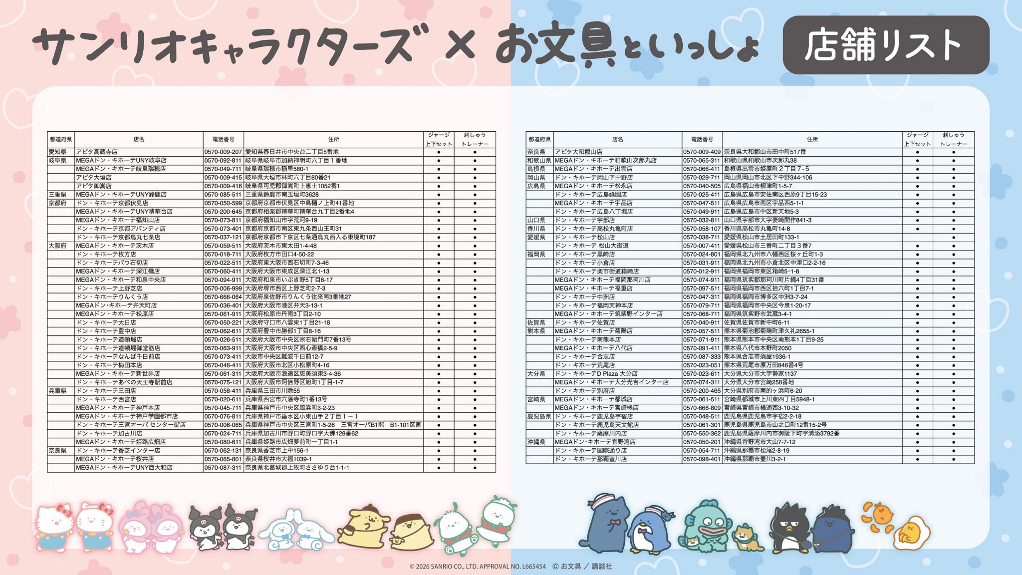 商品取り扱い店舗③