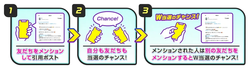 お誘いバトンキャンペーン