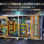 量子ビット制御装置 「QuEL-1 SE」