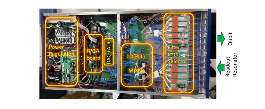 QuEL-1 SE内部写真