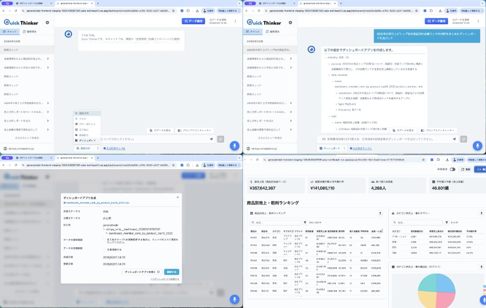 QuickThinker AIダッシュボード機能