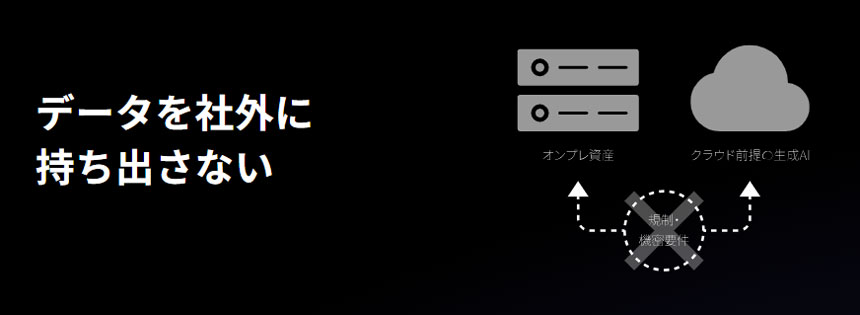 データを社外に持ち出さない