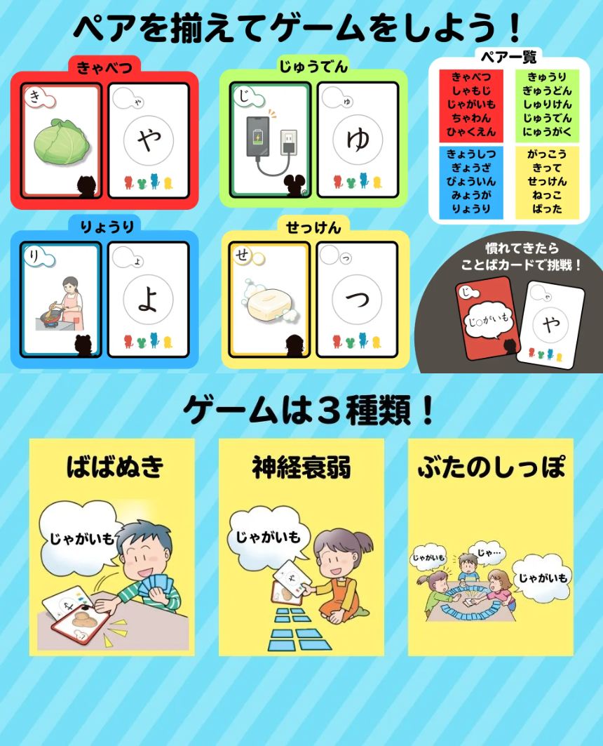 対象年齢は、ひらがなを学び始めた幼児〜小学校低学年