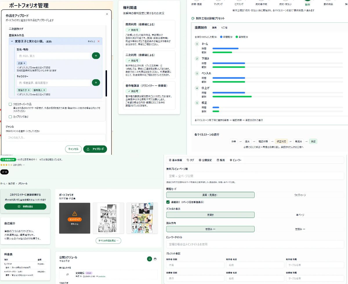 プロフィール・ポートフォリオ機能
