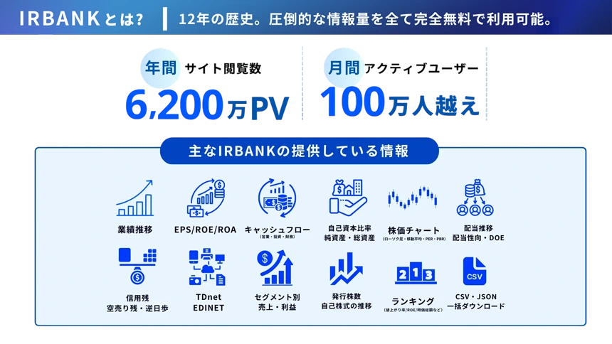 月間100万人が利用する企業・投資情報サイト「IRBANK」が大幅アップデートを発表