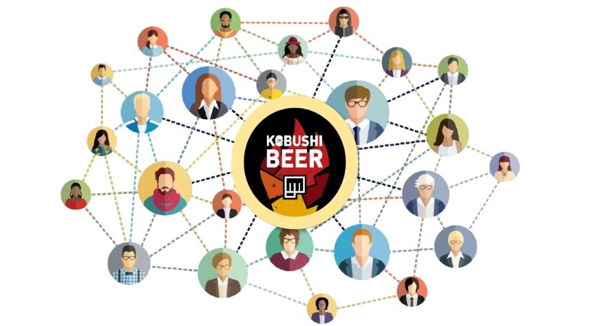 KOBUSHI BEERコミュニティスポンサー