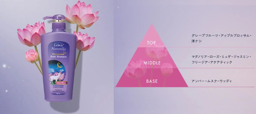 レイヴィー ドリームセント ボディシャンプー(ロータスフラワー)