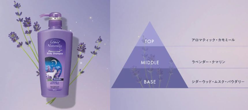 レイヴィー ドリームセント ボディシャンプー(ラベンダー)