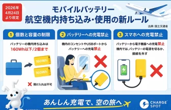 航空機内のモバイルバッテリー規制が強化