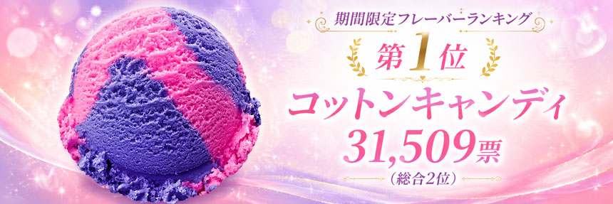 コットンキャンディ
