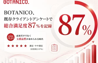 BOTANICOの既存クライアントアンケート