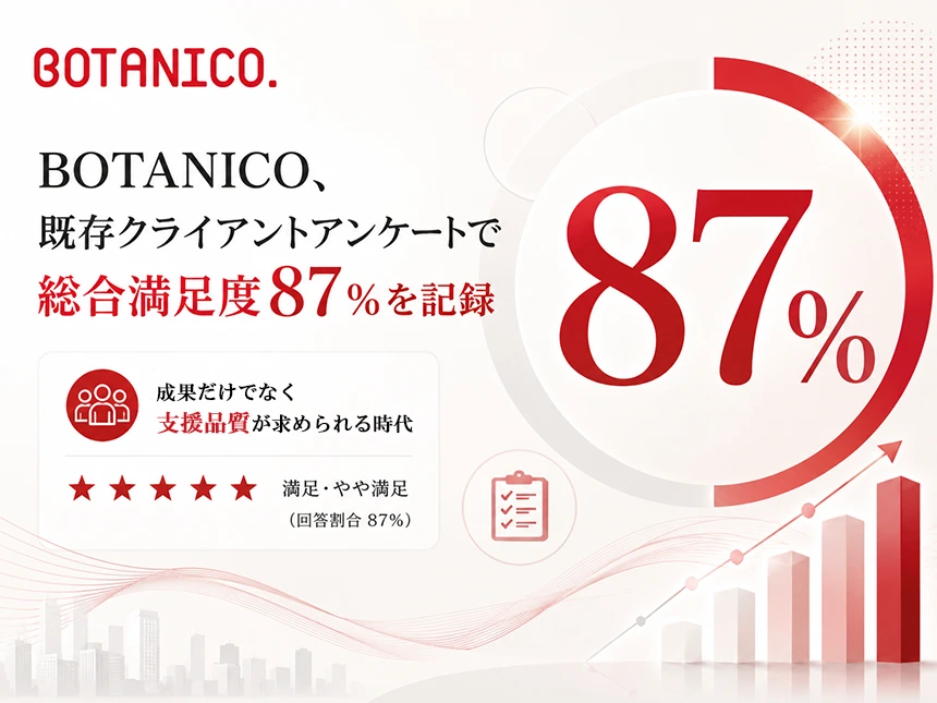 BOTANICOの既存クライアントアンケート