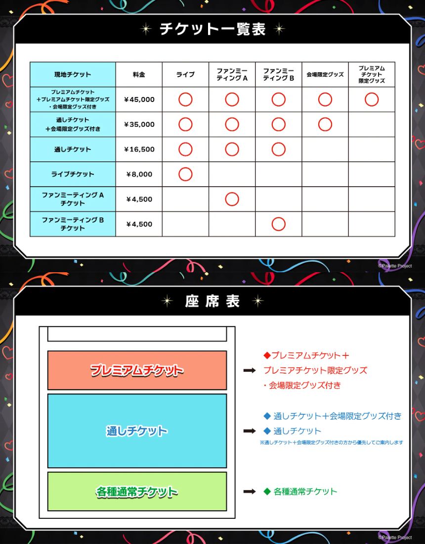 チケット券種一覧と座席表