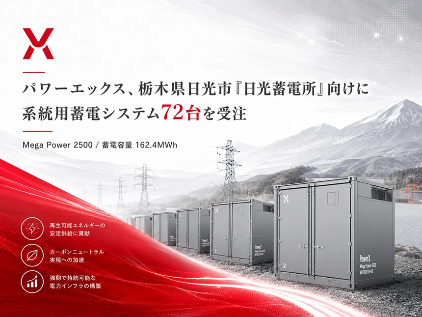 系統用蓄電システム「Mega Power 2500」