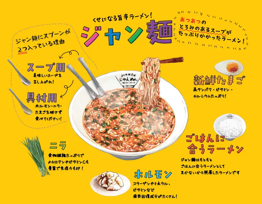 麺が見えないほどたっぷりの特製あんかけ