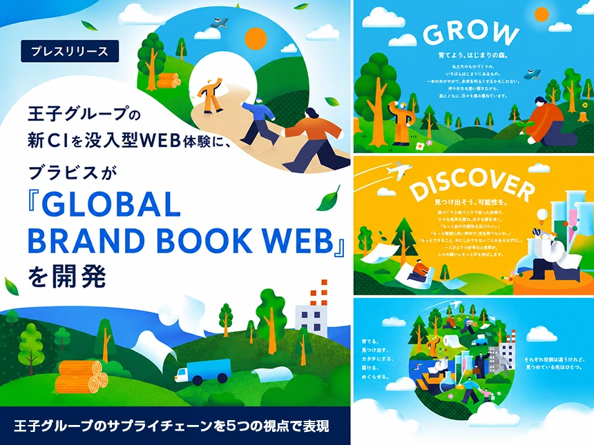 王子グループ「GLOBAL BRAND BOOK WEB」