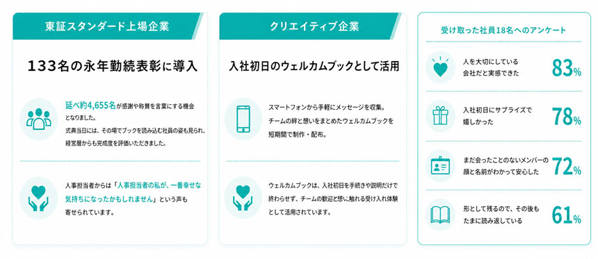 導入実績