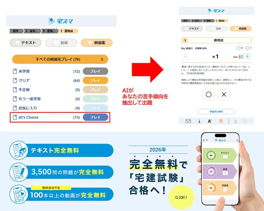 AI問題自動抽出機能