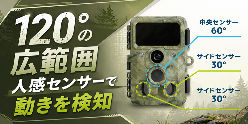 120°の広範囲人感センサー