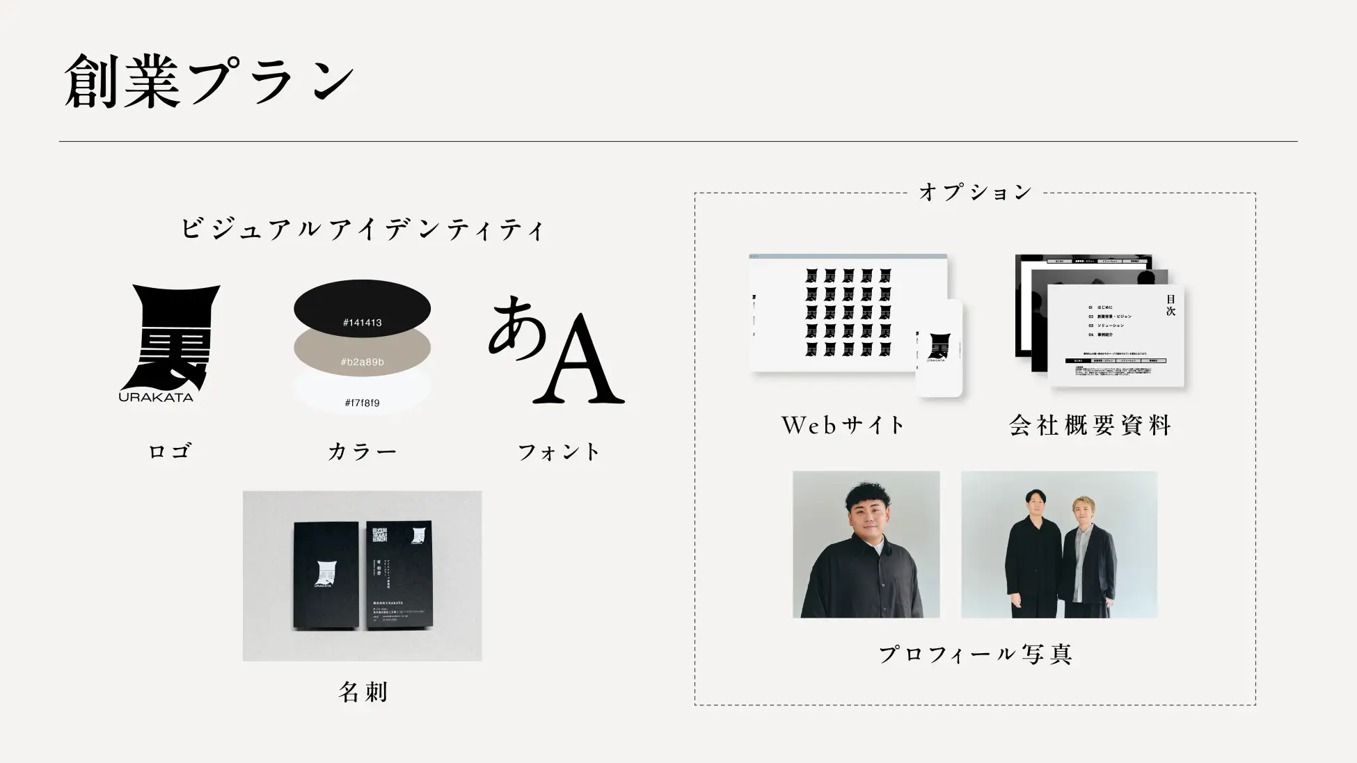 創業プラン