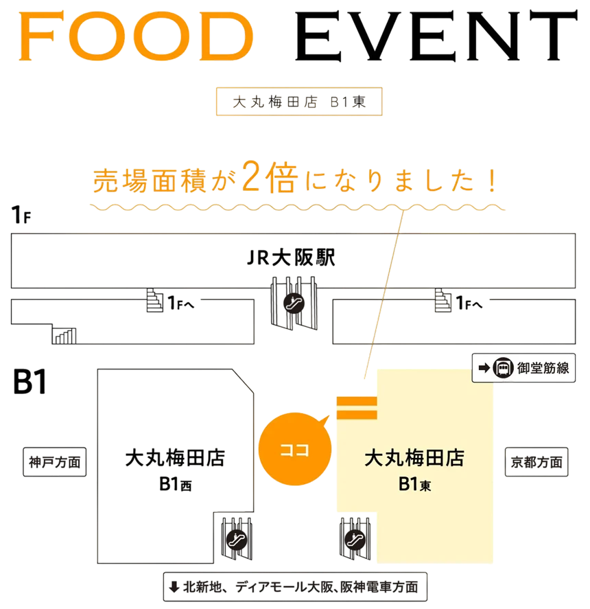 FOODイベントMAP