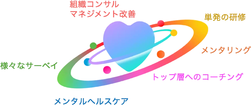 シビリンク(CibyLink)