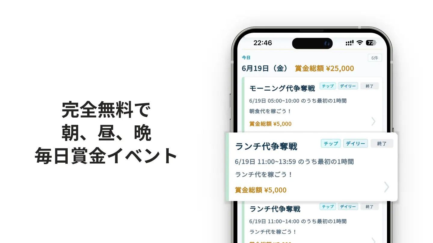 朝・昼・夜の賞金イベントを毎日開催