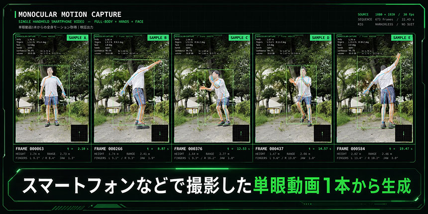 手持ちのスマートフォンで人物を撮影した動画を1本用意するだけ
