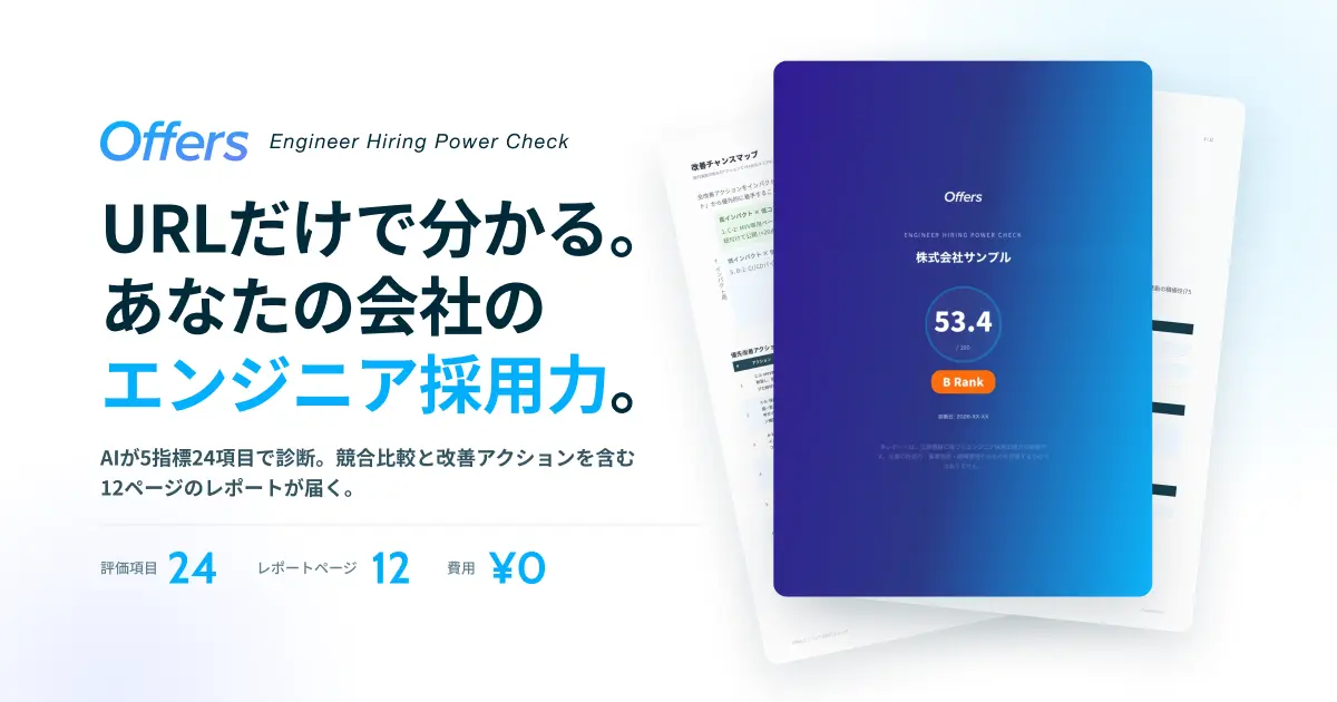 採用力チェック