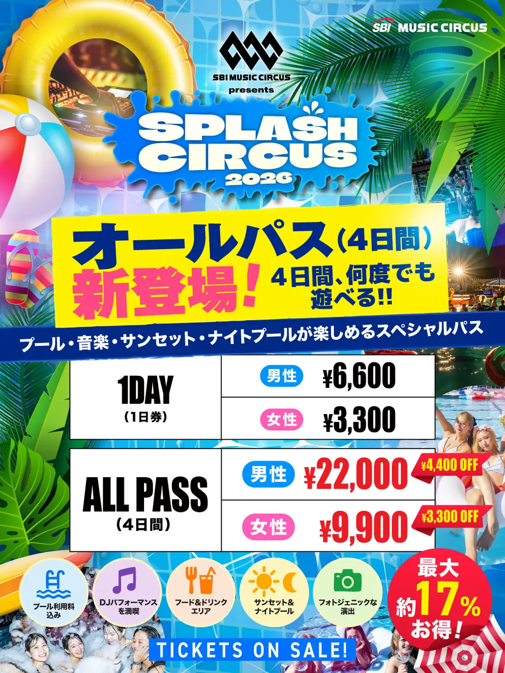 SBI MUSIC CIRCUS presents SPLASH CIRCUS 