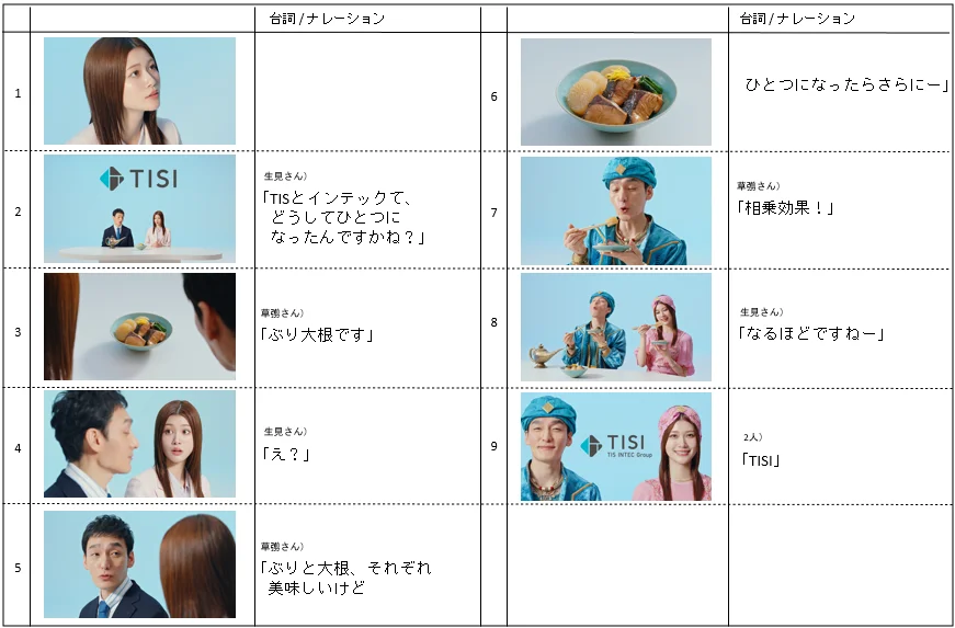 「TISI、なんで１つに？」篇