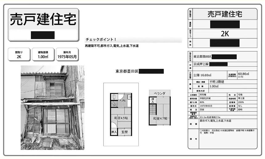 取得した不動産