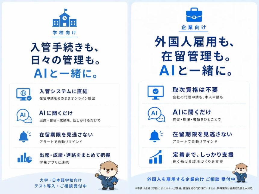 同じAI分析エンジンによって連携