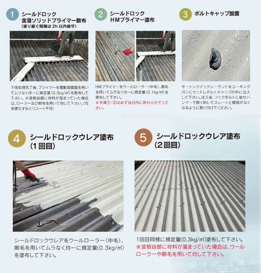 シールドロックウレア工法