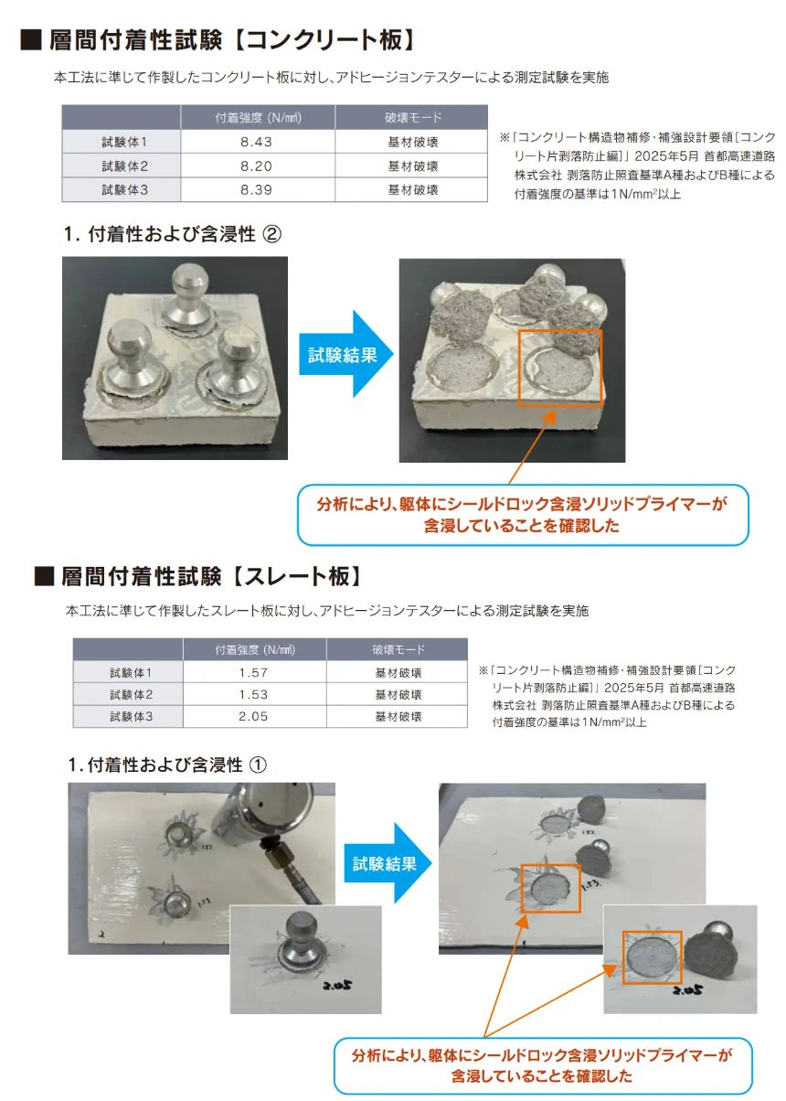 層間付着性試験｜表面に載るのではなく、内部と一体化する