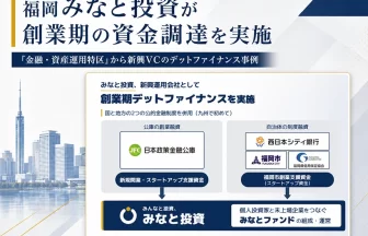 福岡のみなと投資が創業期の資金調達を実施