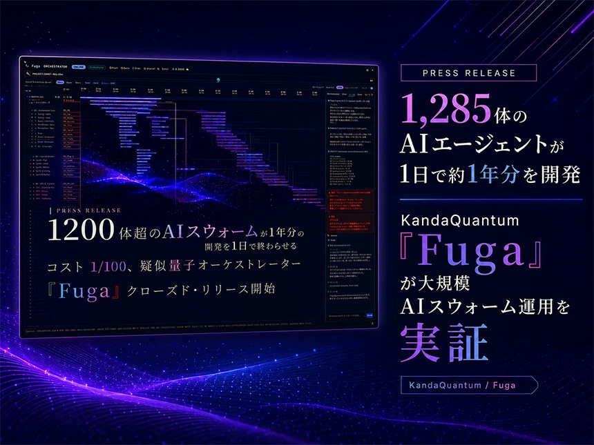量子インスパイアド・オーケストレーター「Fuga(フーガ)」