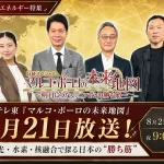BSテレ東「マルコ・ポーロの未来地図」