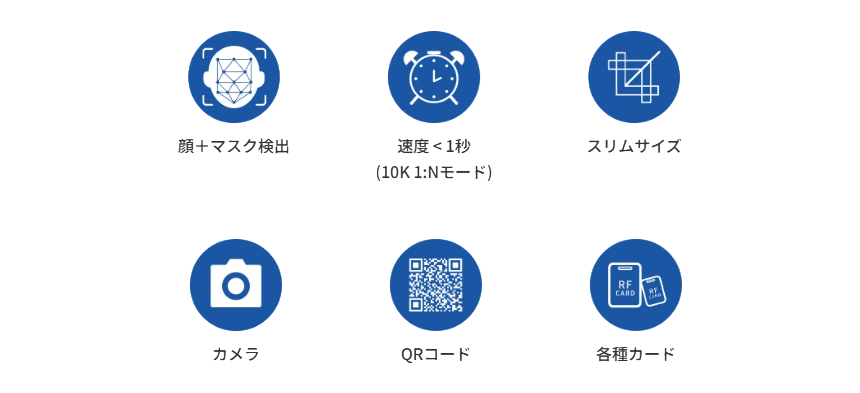 FE-400の特徴